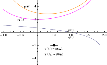 sec3_2_work_58.gif