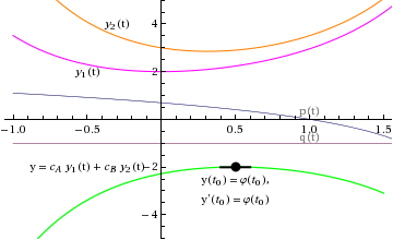 sec3_2_work_64.gif