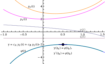 sec3_2_work_66.gif