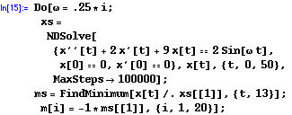 [Graphics:mmaimages/resonance_gr_28.gif]