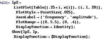 [Graphics:mmaimages/resonance_gr_29.gif]