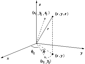 fig1