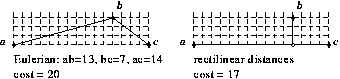 [figure 2]