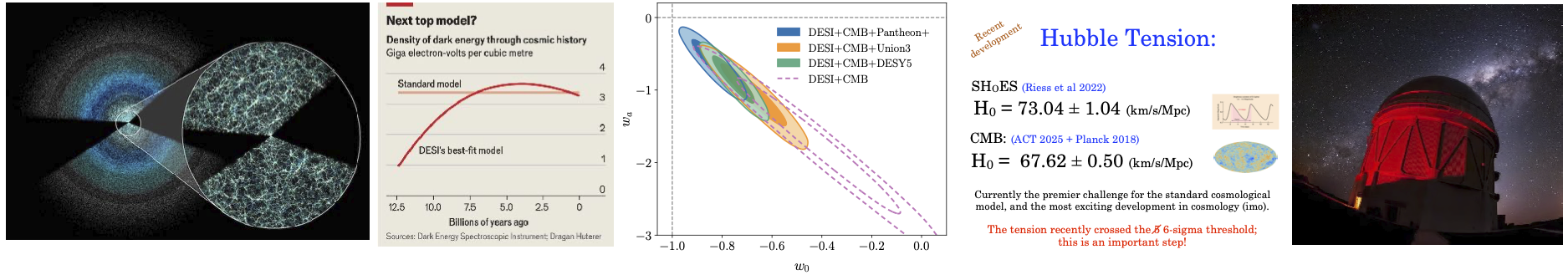 Cosmology plots banner