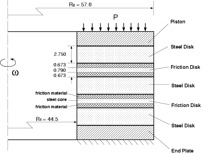 Typical multi-disk clutch system. All 
dimensions are in mm