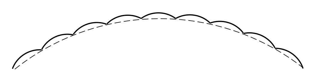 Archard's model