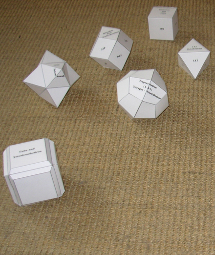 Isometric Class