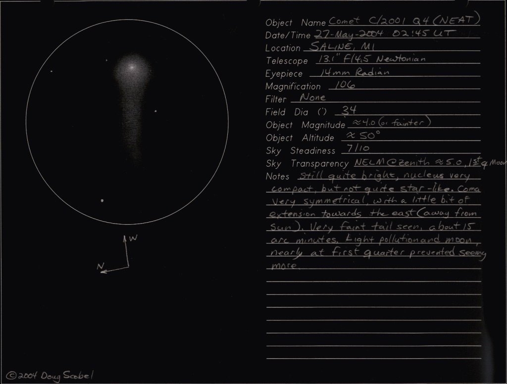 Comet C/2001 Q4 Neat