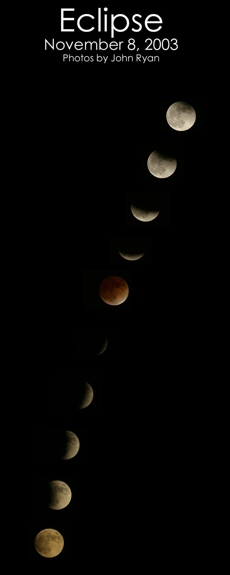 Lunar Eclipse of November 8, 2003