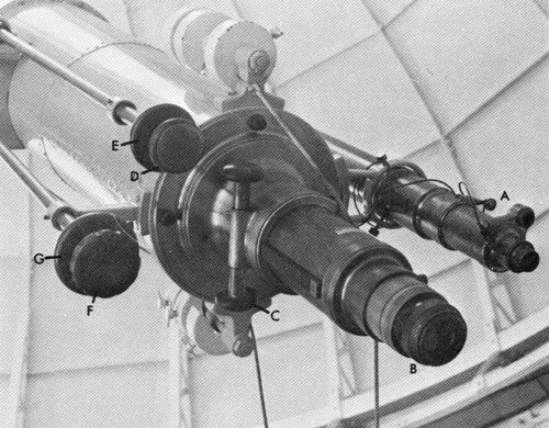 Angell Hall Refractor Detail