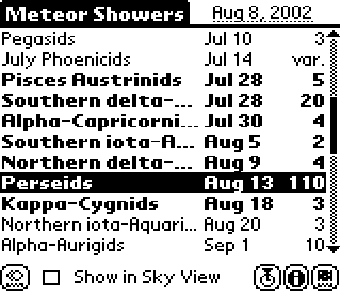 Display: Meteor Shower List