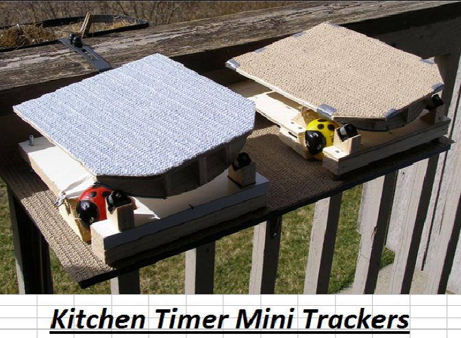 Kitchen Timer Mini Equatorial Trackers