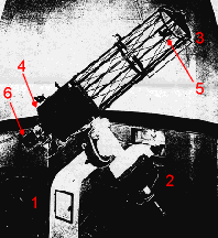 24 Inch McMath Telescope (key)