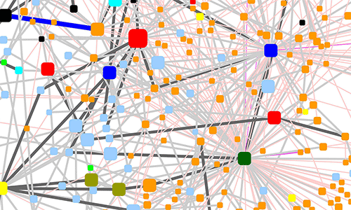 US network
