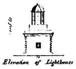 Elevation of Lighthouse