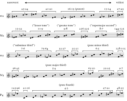 [Example Image]