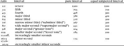 [Example Image]