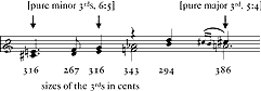 [Example Image]