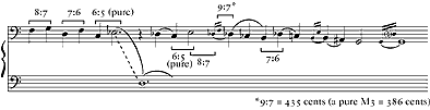 [Example Image]