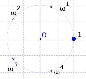Pentagon chi0