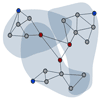 new and emergent methods