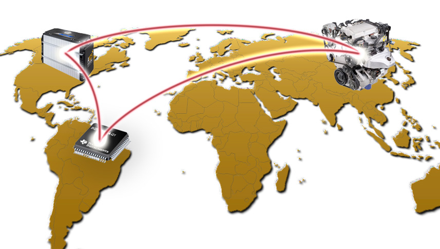 connected testbeds