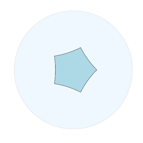 A right-angled pentagon in the Poincare disc model for the hyperbolic plane