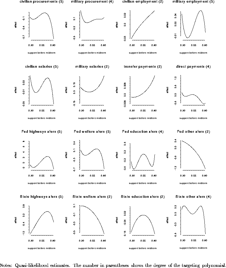 figure26