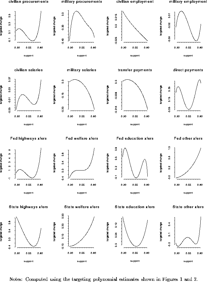 figure40