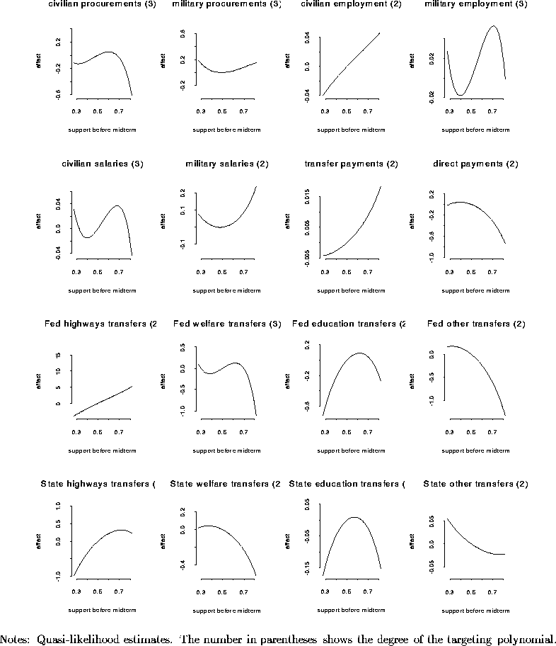 figure727