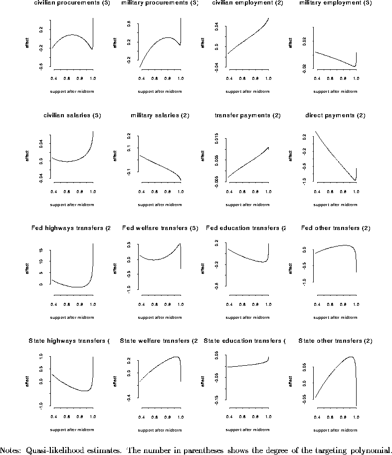 figure734
