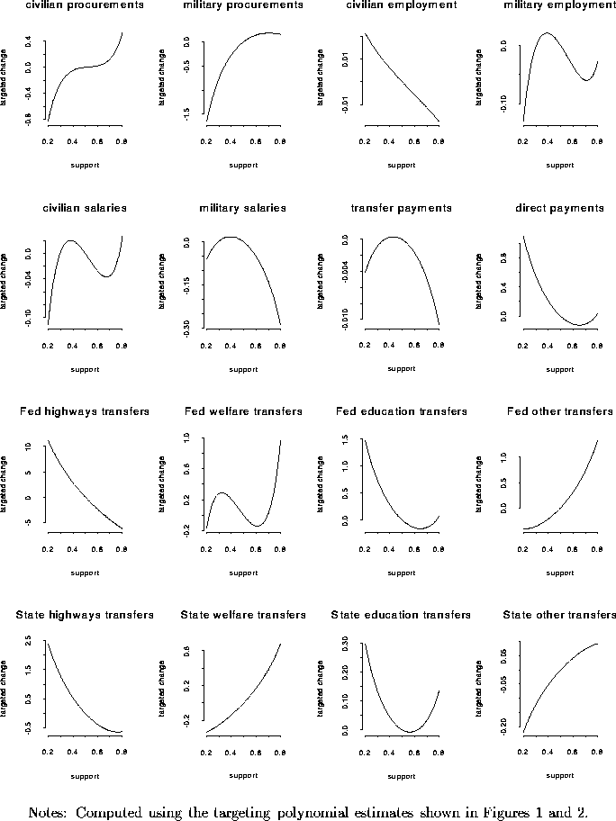 figure741