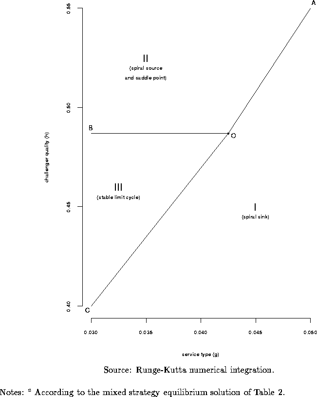 figure1056