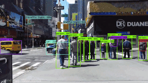 Bounding boxes